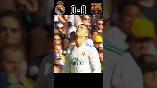 Real Madrid vs Barcelona El Clasico 0-3 2018 #football #youtube #shorts