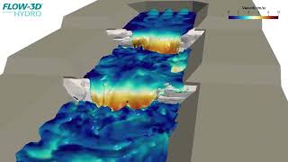 Stormwater Culvert Outlet with Energy Dissipation | FLOW-3D HYDRO