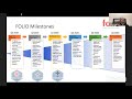 folio forum folio roadmap update and erm demonstration