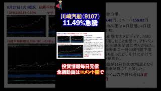 【株式ニュース】川崎汽船（9107）11.49%急騰！貸借倍率0.14倍！ #shorts