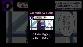 結婚したい職業ランキング #shorts