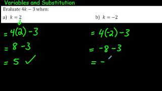 Variables and Substitution (Subbing in for a Variable!)