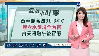 白天各地暖熱 今晚水氣增│華視生活氣象｜華視新聞 20220422