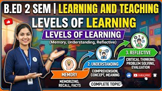 Level Up Your Learning: Memory → Understanding → Reflection