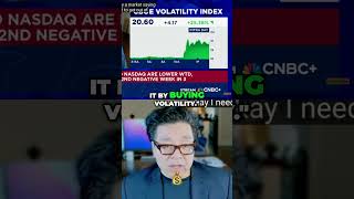Tom Lee Explains Vix Volatility