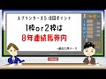 【2023年スプリンターズs】過去10年の1 3着馬傾向を分析！軸に最適な馬をピックアップ【データ分析】