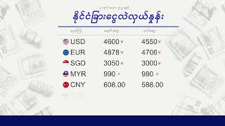 Evening Currency Exchange 31.05.2024