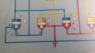 Hydraulic cartridge valve