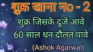 Shukra Khana No. 2||Venus in 2nd House||Ashok Agarwal||Astro Manan||Lal Kitab