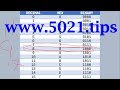 programming tips byte wagering data addresses as to ...abcdef