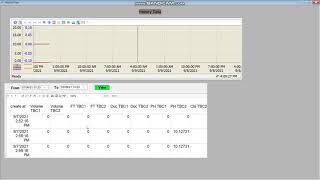 Report Wincc and database MS SQL