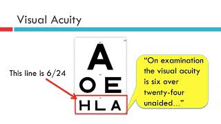 3. How to Test Visual Acuity