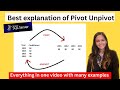 PIVOT and UNPIVOT in SQL - ALL IN ONE #sqlforbeginners #sql #sqlserver