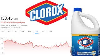 This Dividend Aristocrat is at a 52 Week Low! | Clorox Stock Analysis! | (Buying Opportunity!?)