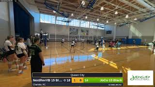 JoCo 15 Black vs. NextRevVB 15 Black (2025.02.01)