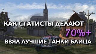 КАК СТАТИСТЫ ДЕЛАЮТ 70% ПОБЕД В РАНДОМЕ❗️ ВЗЯЛ ЛУЧШИЕ ТАНКИ БЛИЦА WOT BLITZ | ВОТ БЛИЦ