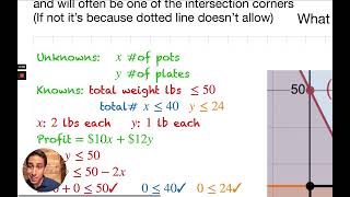 2.7 Optimization with Linear Programming