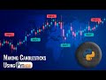 How to plot Candlesticks using Python? || Learn Python for Finance