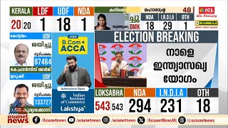 ഉത്തർപ്രദേശിലെ ജനങ്ങൾക്ക് രാഹുൽ ​ഗാന്ധിയുടെ പ്രത്യേക അഭിനന്ദനം