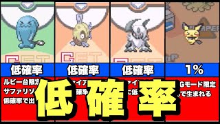 【GBA】ポケモンピンボールRSの低確率で出現するポケモン