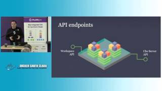 How Docker Lets Eclipse Che Make Developer Workspaces Universal [Docker Meetup April 2016]