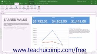 Project 2016 Tutorial Creating Basic Reports Microsoft Training