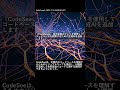 【最新aiニュース】codeseeは、自然言語のクエリを使用してコードベースを探索するために生成aiを追加します。 shorts
