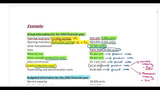 Variable & Absorption costing Part 2 Example