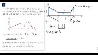 기출과상승 수능 2022학년도 확통 29