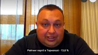 Партія «ЗА МАЙБУТНЄ» – у четвірці лідерів на Тернопільщині, – соціогрупа «Рейтинг»