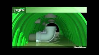 Triton Stormwater Solutions Filter Options