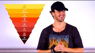 Levels Of Transformation: Julien Blanc's Most POWERFUL Transformational Process (Step-by-Step Guide)