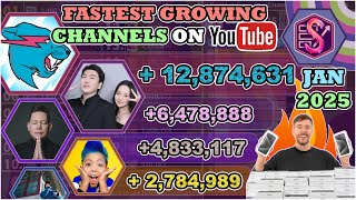 MrBeast IPhone Giveaway Boost (2M/day?!) | The Fastest Growing Channels of January, 2025