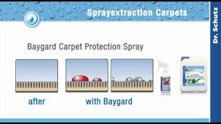 Carpet impregnation spray Baygard by Dr. Schutz