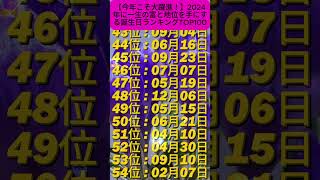 【今年こそ大躍進！】2024年に一生の富と地位を手にする誕生日ランキングTOP100【願いが叶う・運勢が上がる音楽】