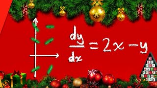 Differential Equations and Concavity | AP Calc FRQ Advent Calendar Day 18