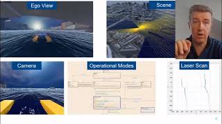 MATLAB Advent Calendar 2023 Autonomous Surface Vehicles