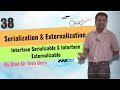 38- Serialization in Java, interface Serializable, Externalization in Java, interface Externalizable