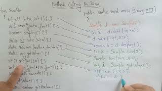 Examples on Method Calling in Java|lec 45| Java Tutorial|BhanuPriya