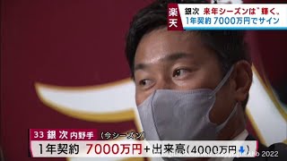 楽天イーグルス銀次選手が契約更改　７０００万円でサイン