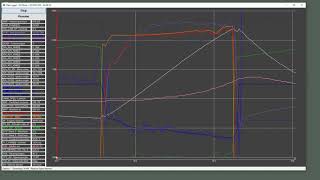 ECUTools Data Logger - Viewing and Plotting a Log File