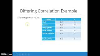 Multivariate techniques: Relationship-focused tests