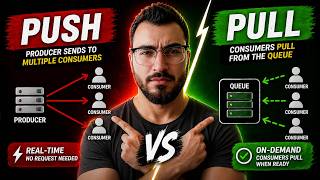 Push vs Pull Finally Explained Clearly