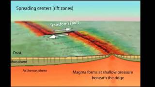 Salton Sea Geology  101; Volcanic eruption is possible