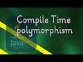 Compile time polymorphism (Method Overloading)