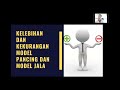 strategi memasarkan properti agar jumlah closingan double bagi sales marketing broker agen property