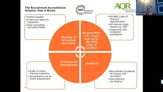 AQR / MRS  -  Recruiter Accreditation Scheme