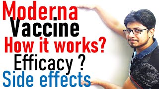 Moderna vaccine for covid | How it works, efficacy and side effects