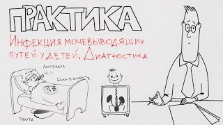 Инфекция мочевыводящих путей у детей. Диагностика