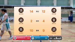 20241221 CBC籃球聯盟 10:00 夏綠蒂雪花冰 VS Just Fun